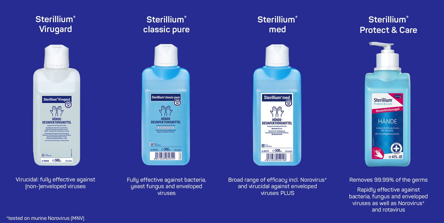Four Sterillium® products that have set new hygiene standards: Sterillium® Viruguard, Sterillium® classic pure, Sterillium® med and Sterillium® Protect & Care