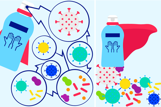 Illustration disinfectant destructing virus and bacteria